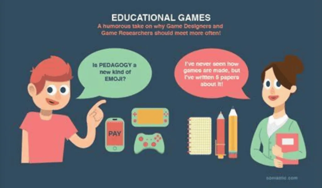 educational game reviews educational game reviews